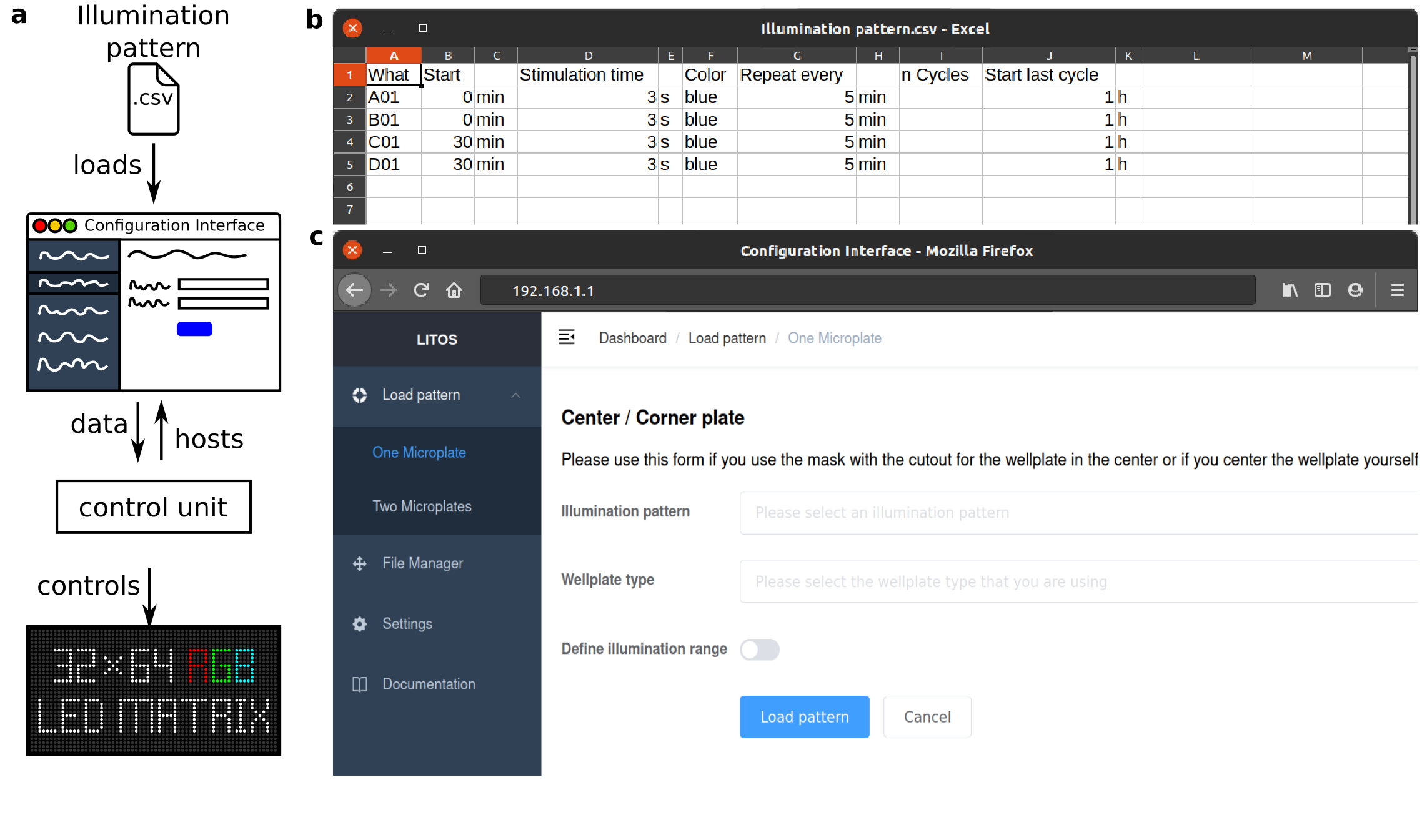 4. Running an experiment - pertzlab/LITOS GitHub Wiki