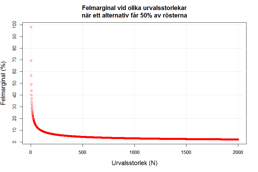 felmarginal.png