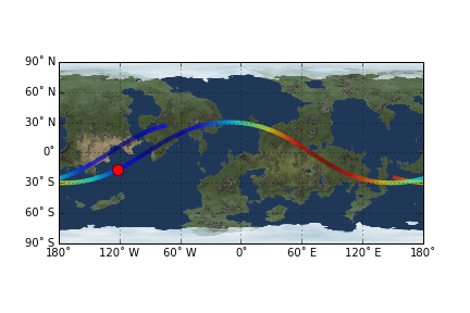 kerbin_ground_track.png