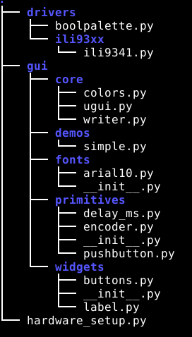 filesystem.png