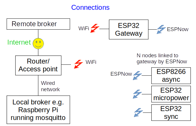 block_diagram.png