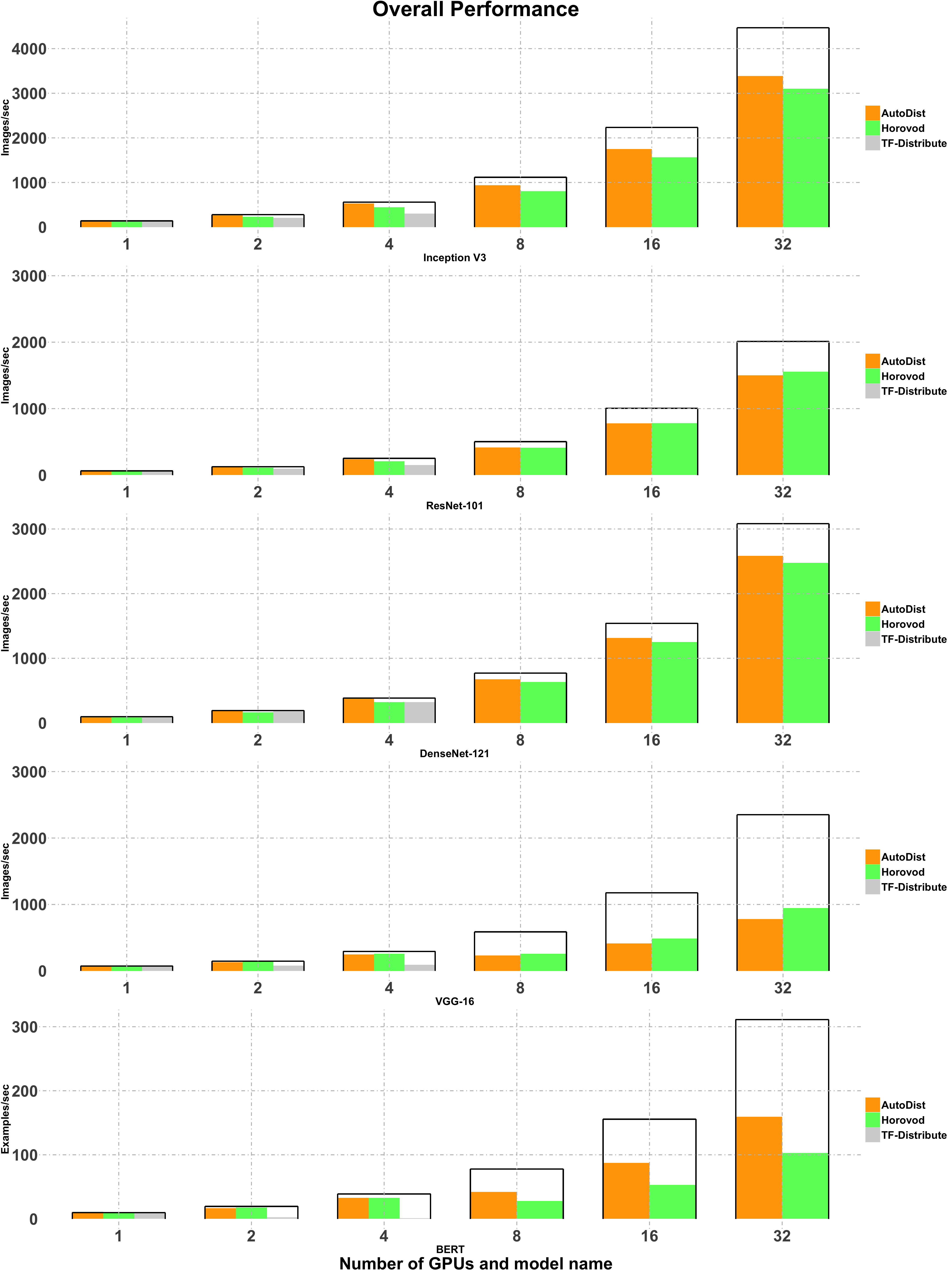 Figure2.png