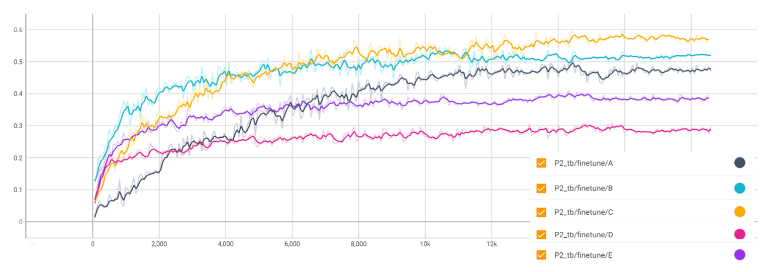 Training_Curve.png