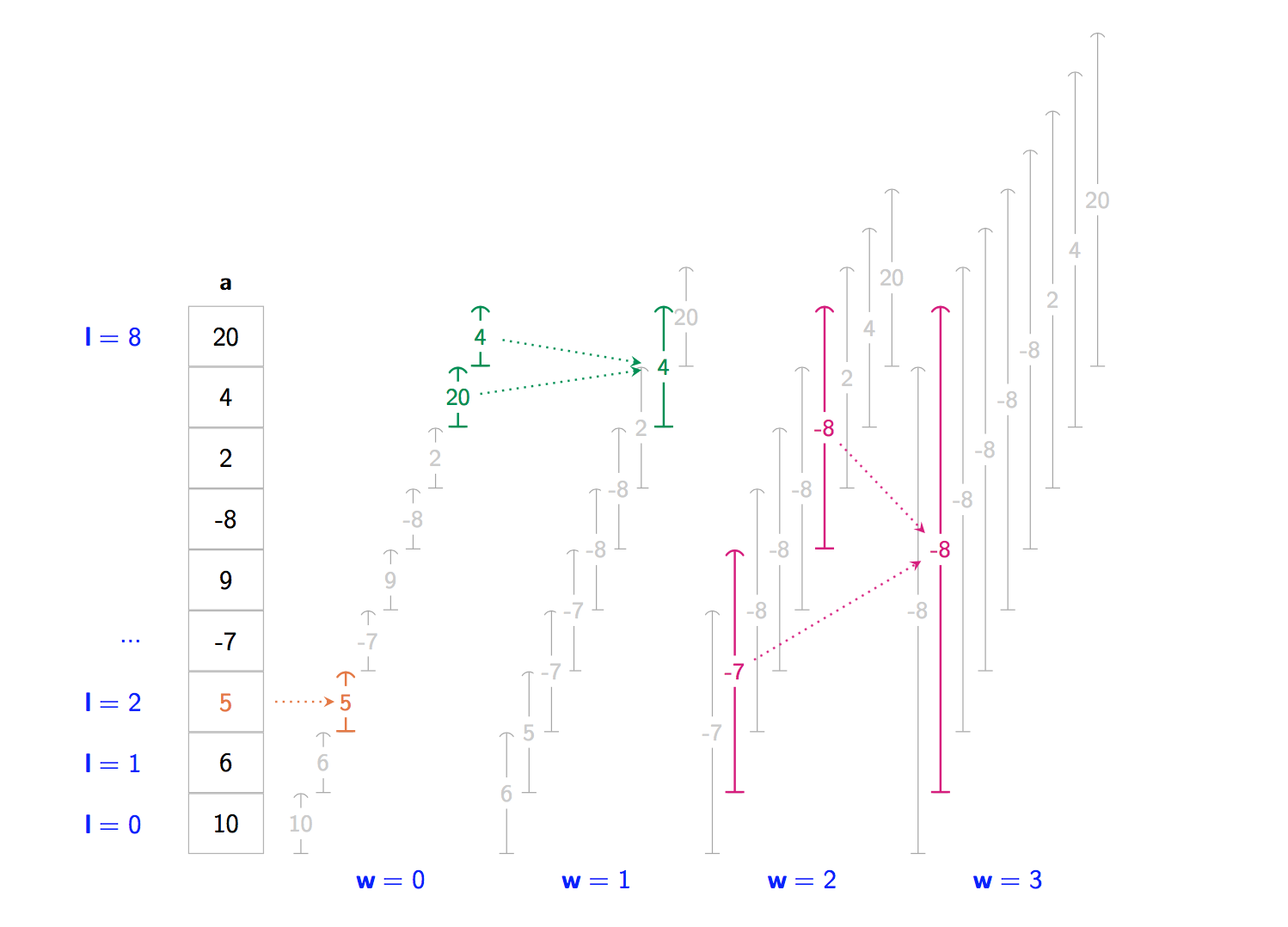 recursion_examples.png