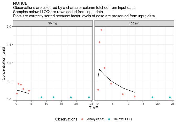 README-NMscanData-example1-plot-1.png