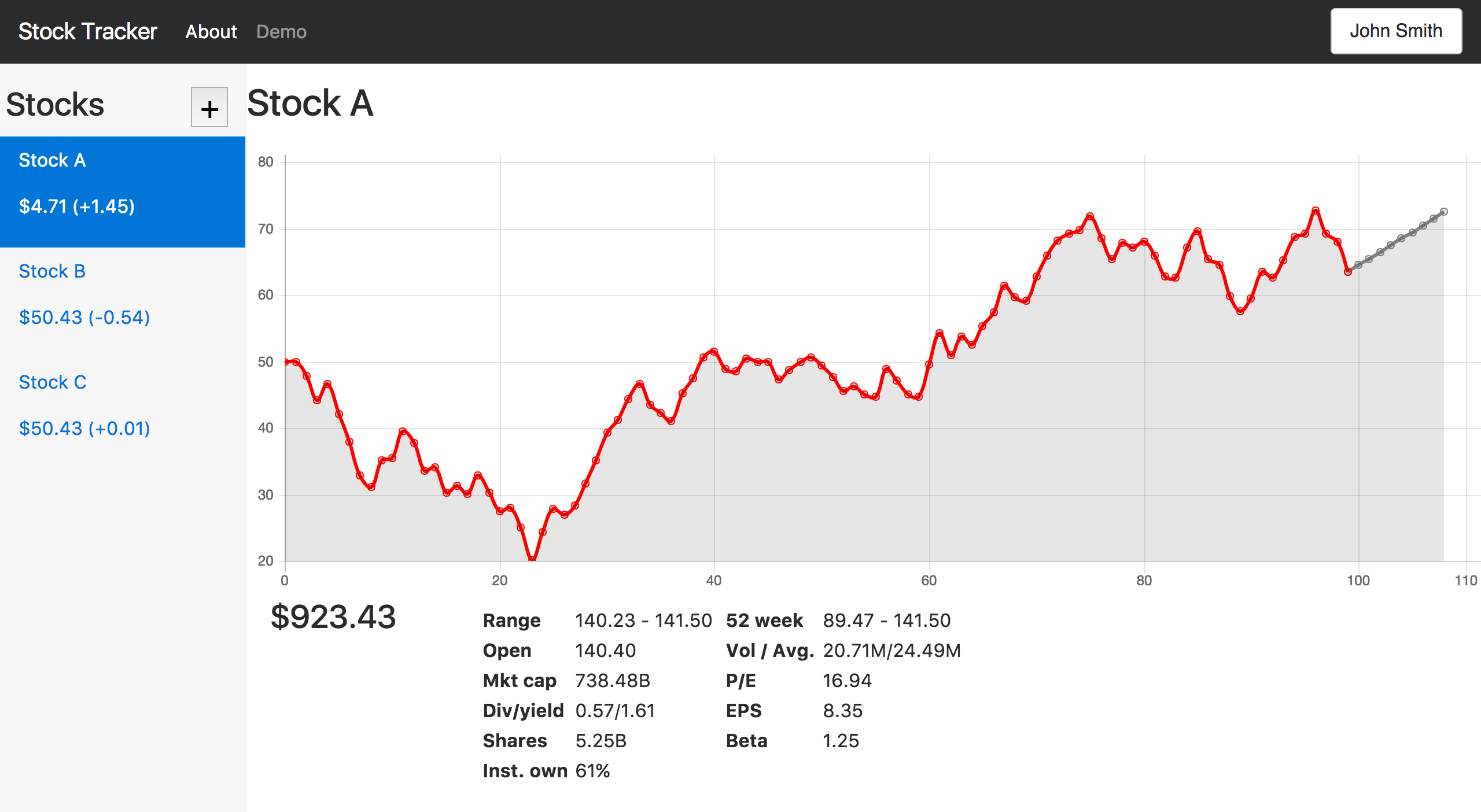 graph_mock.png