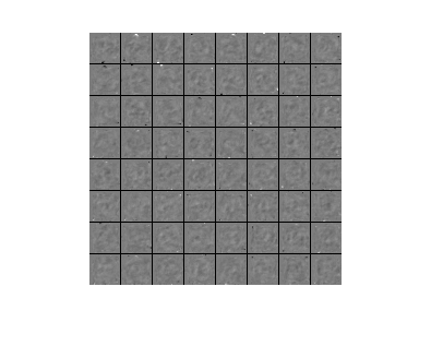 filters025GaussianTanh.png