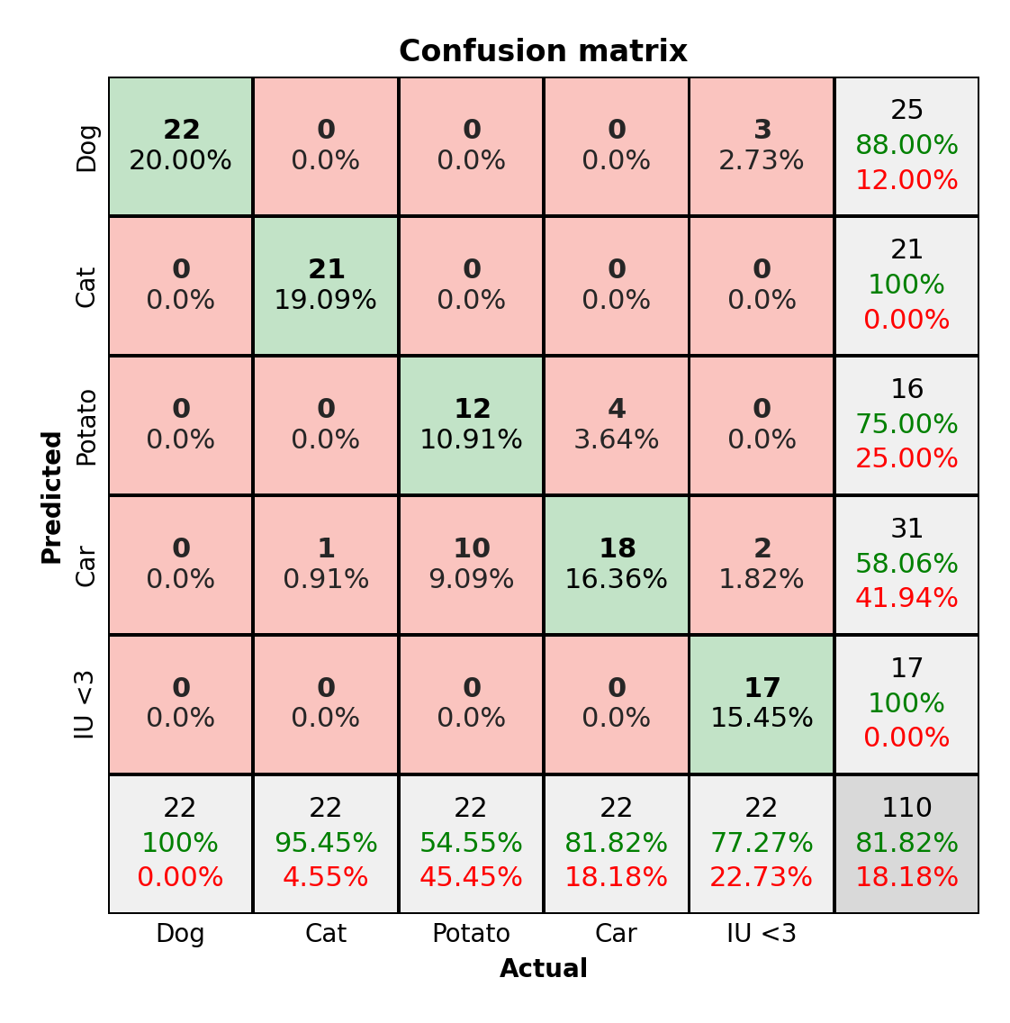 conf_matrix_custom_labels.png