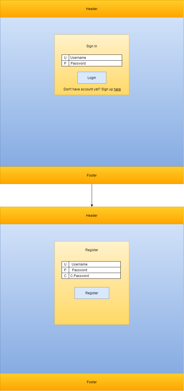 Corona Tracker Diagram-Register_Login (SPA).png