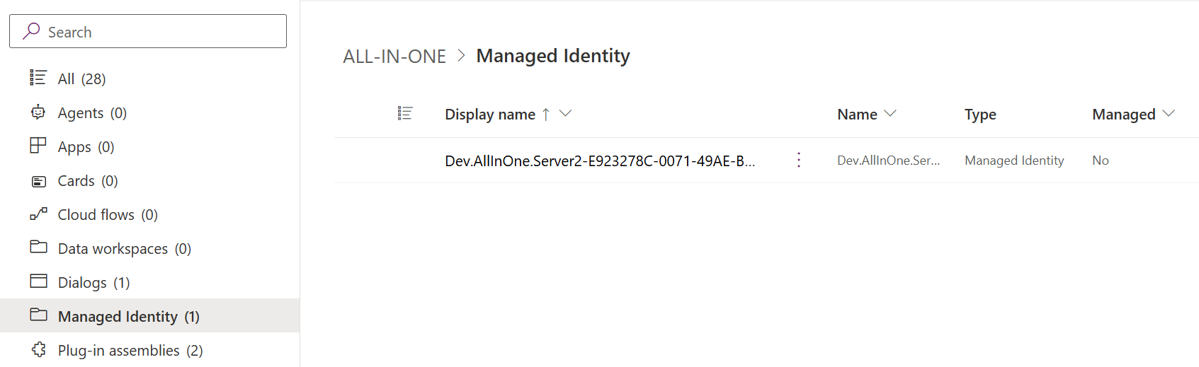 Solution-aware deployment
