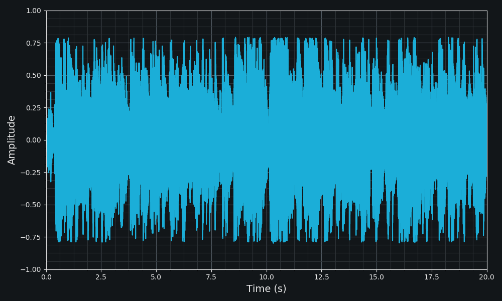 waveform_example.png