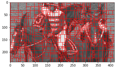 CU Partition.PNG