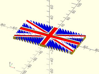 UnionJack() Example 1