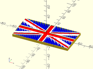 UnionJack() Example 2