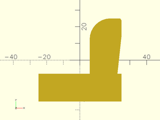 Shoe2d() Example 1