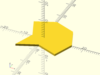 SquareTesselation() Example 1