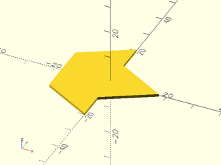 TesselationLeaf() Example 1