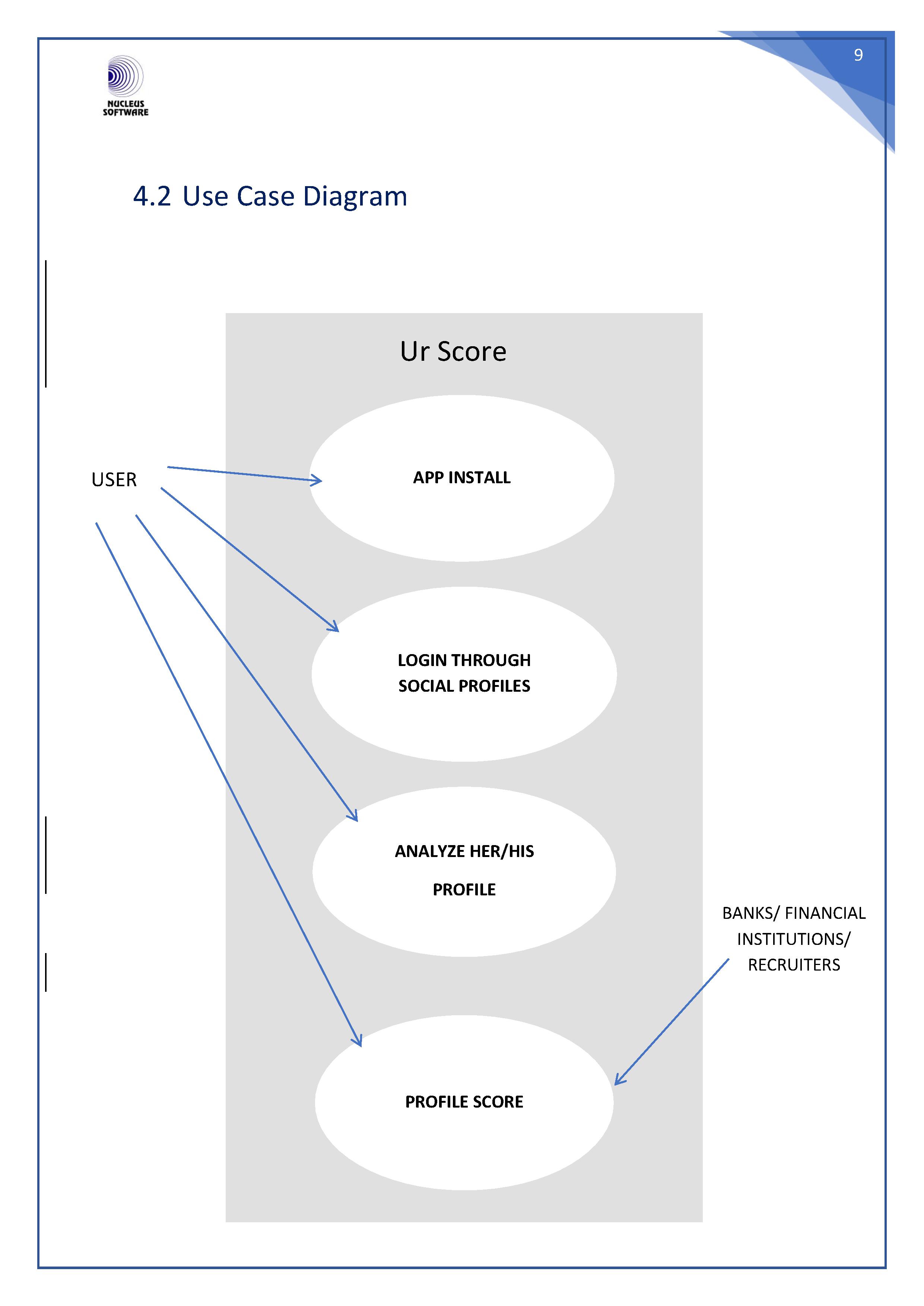 urscore report-9.jpg