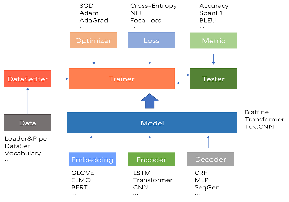 workflow.png