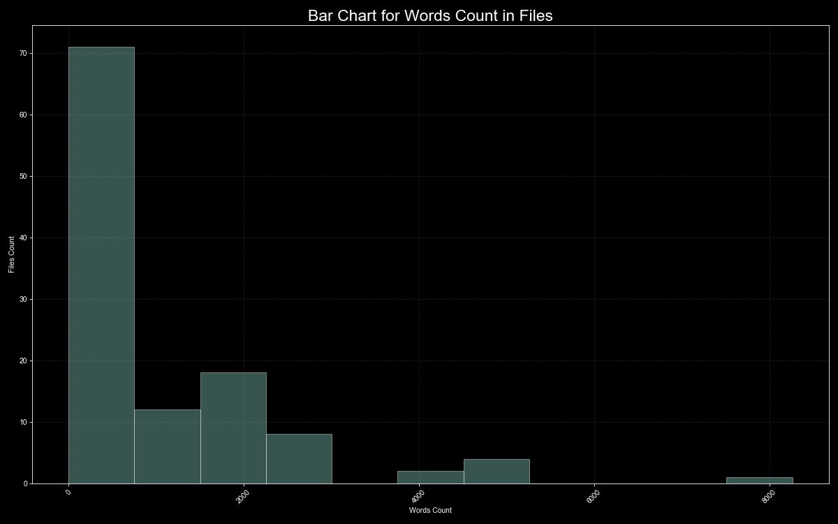 histogram.png