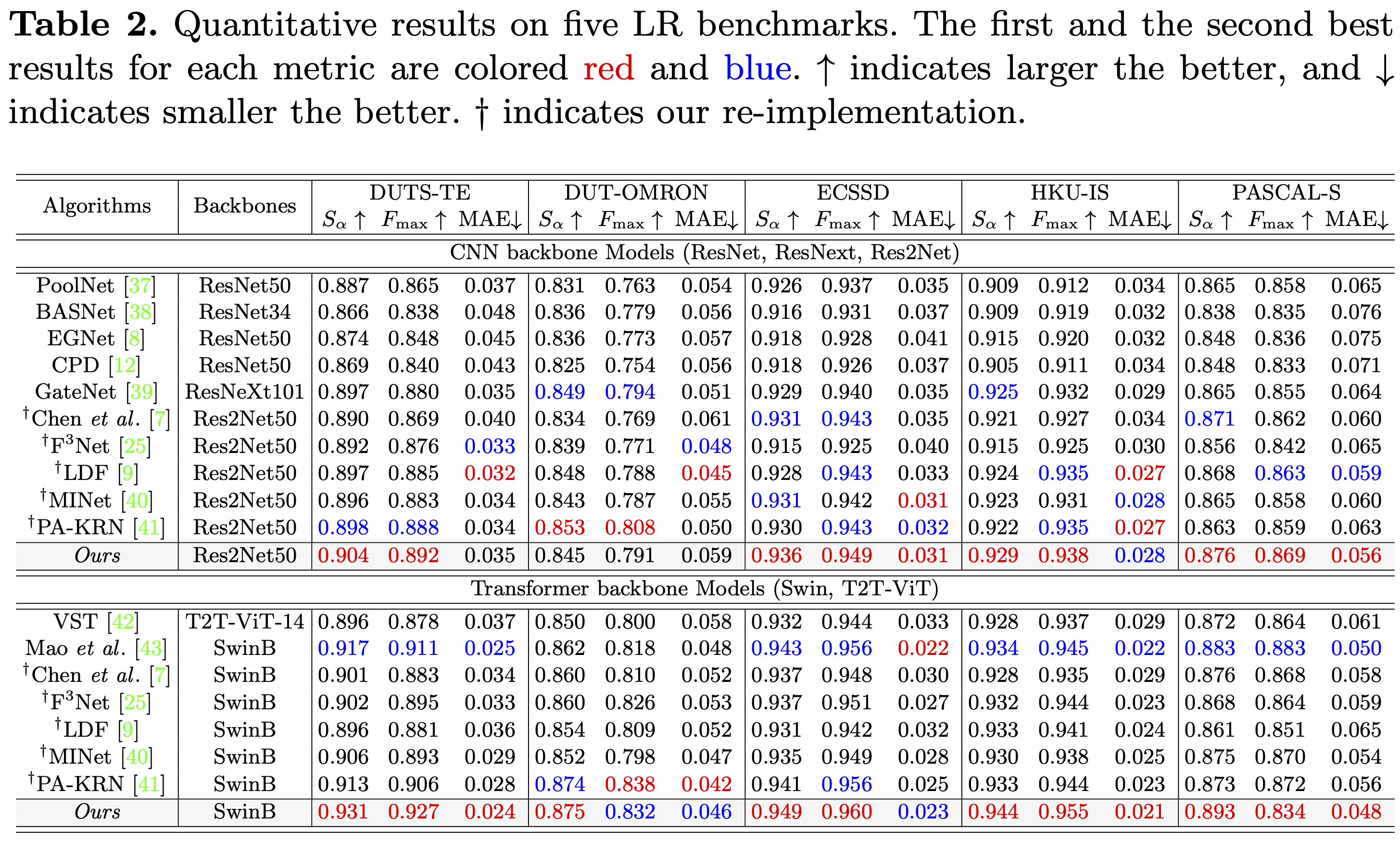 fig_quantitative.png