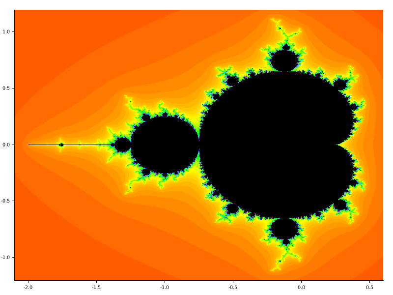 mandelbrot.png