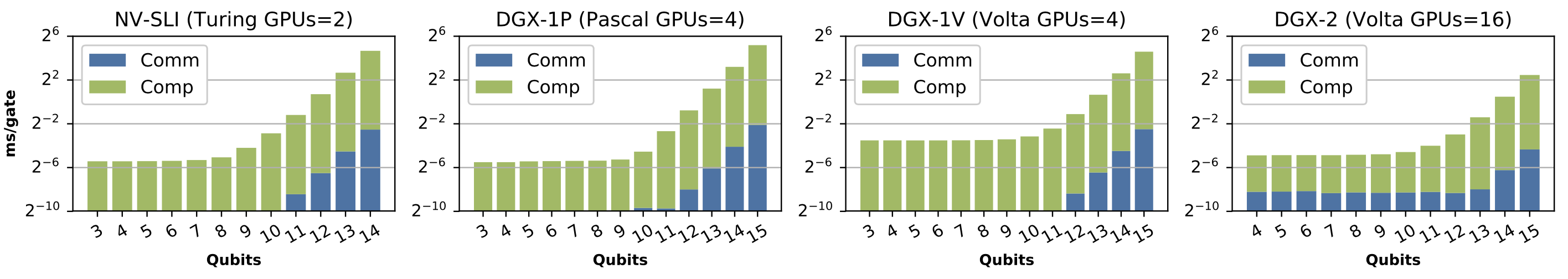 qubits.png