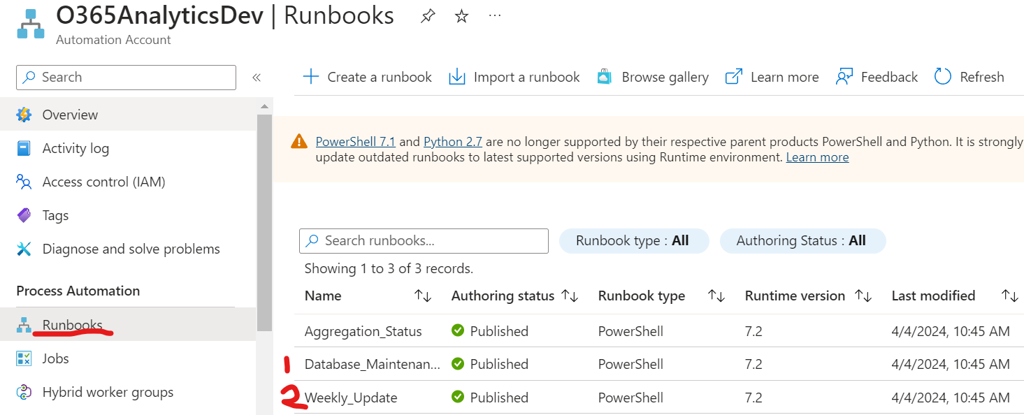 Runbook list