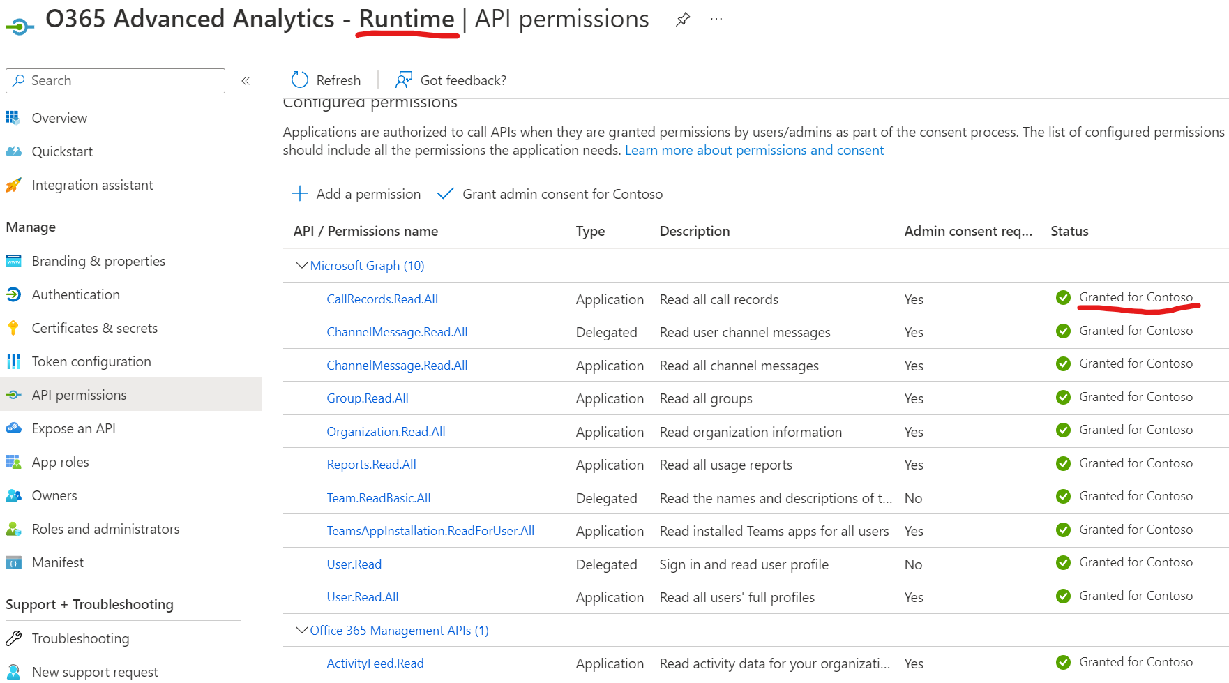 API permissions