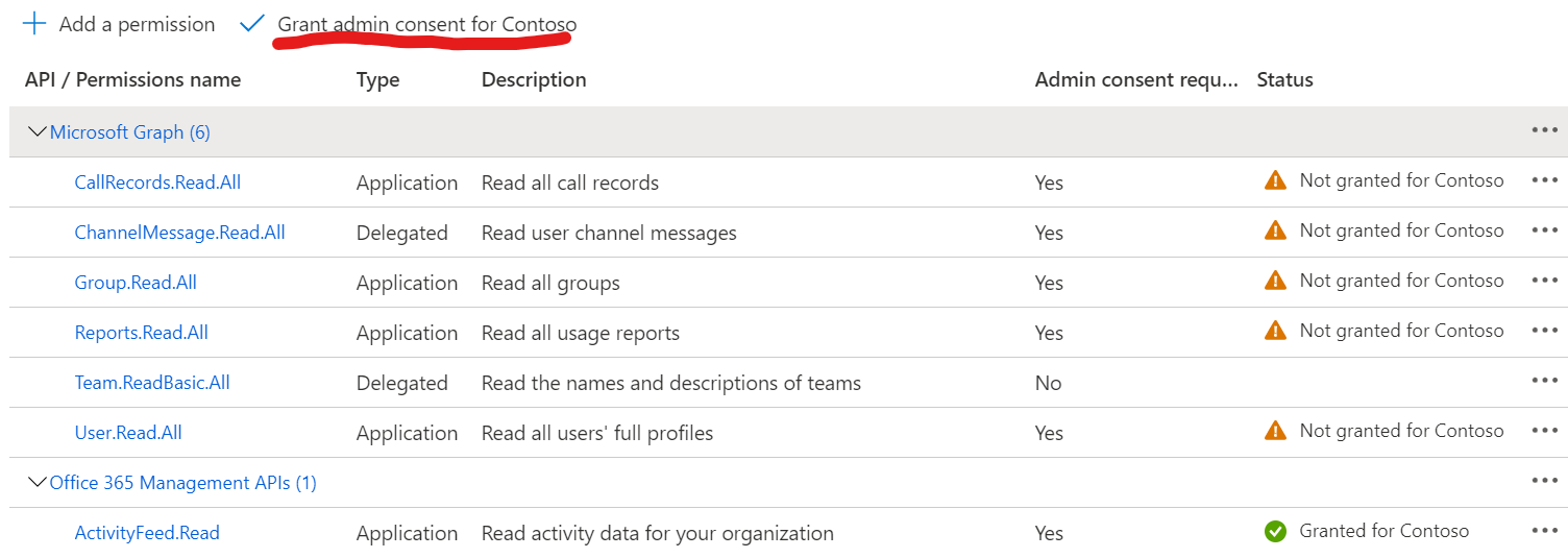 Table Description automatically generated