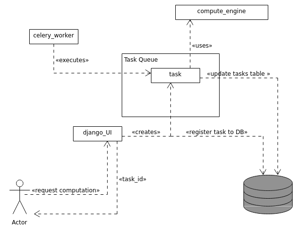 architecture_diagram.png