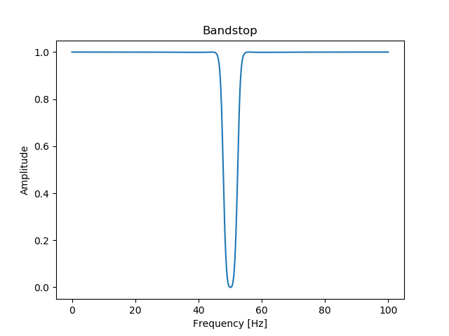 Frequency_Response.png