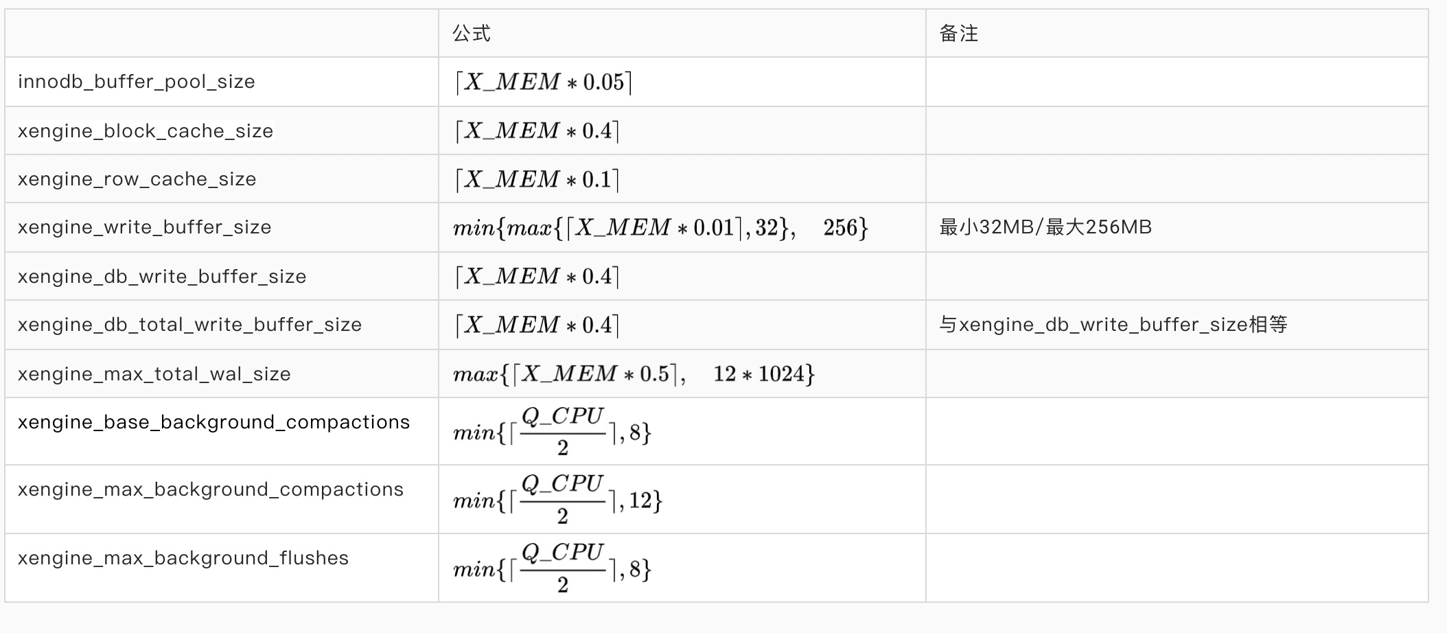 X Configuration Engine 2.1 MySQL X Engine引擎参数配置建议 · polardb/polardbx-engine Wiki · GitHub
