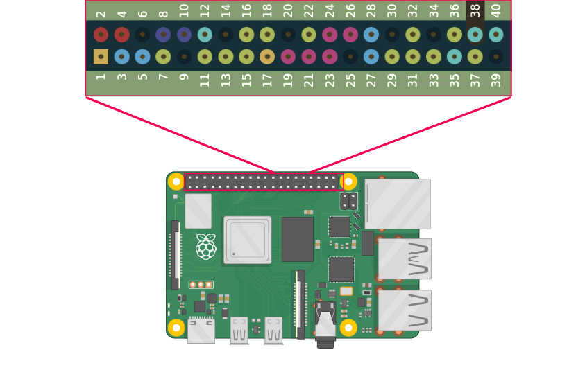 gpio_map.jpeg