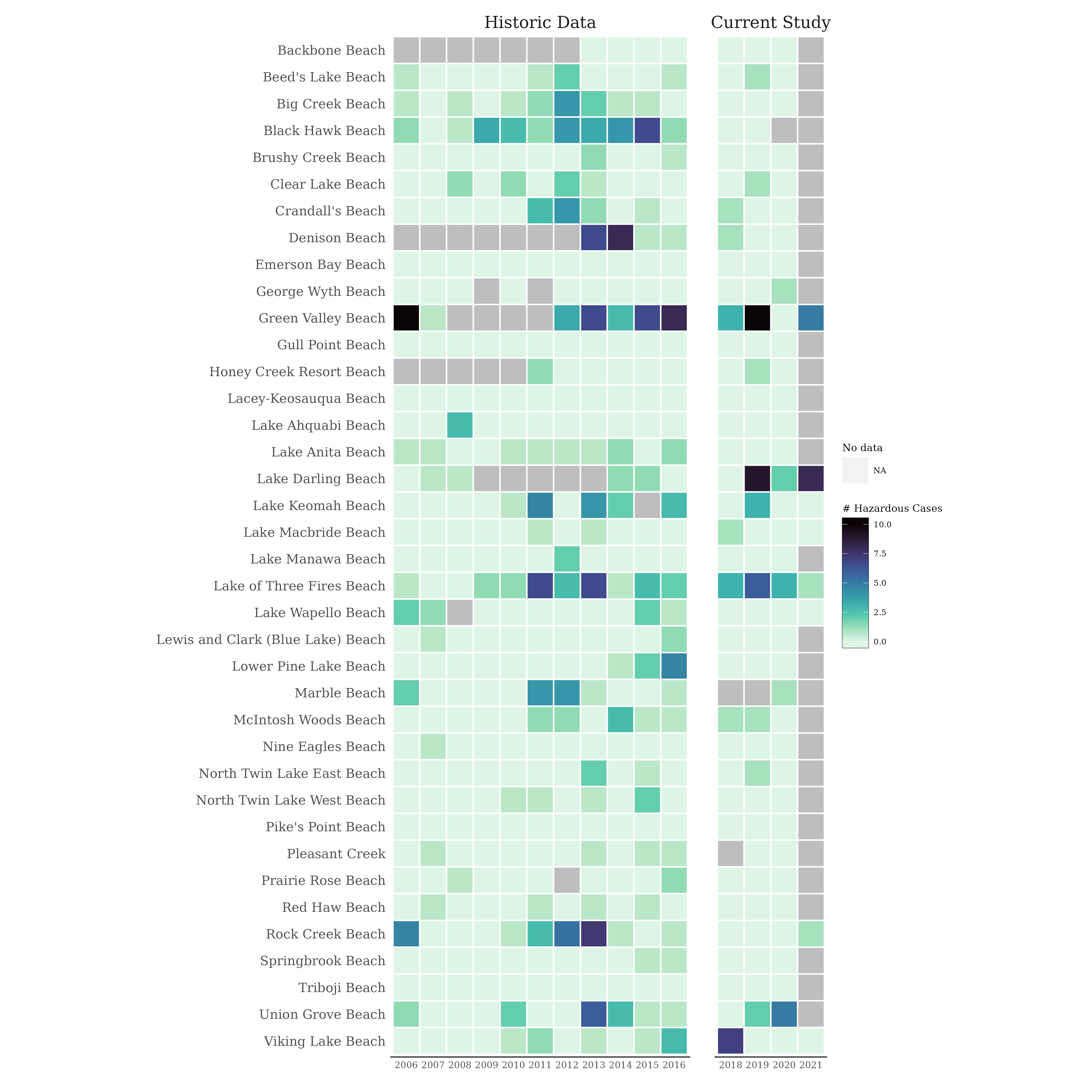 historical_hab_occurrences.png