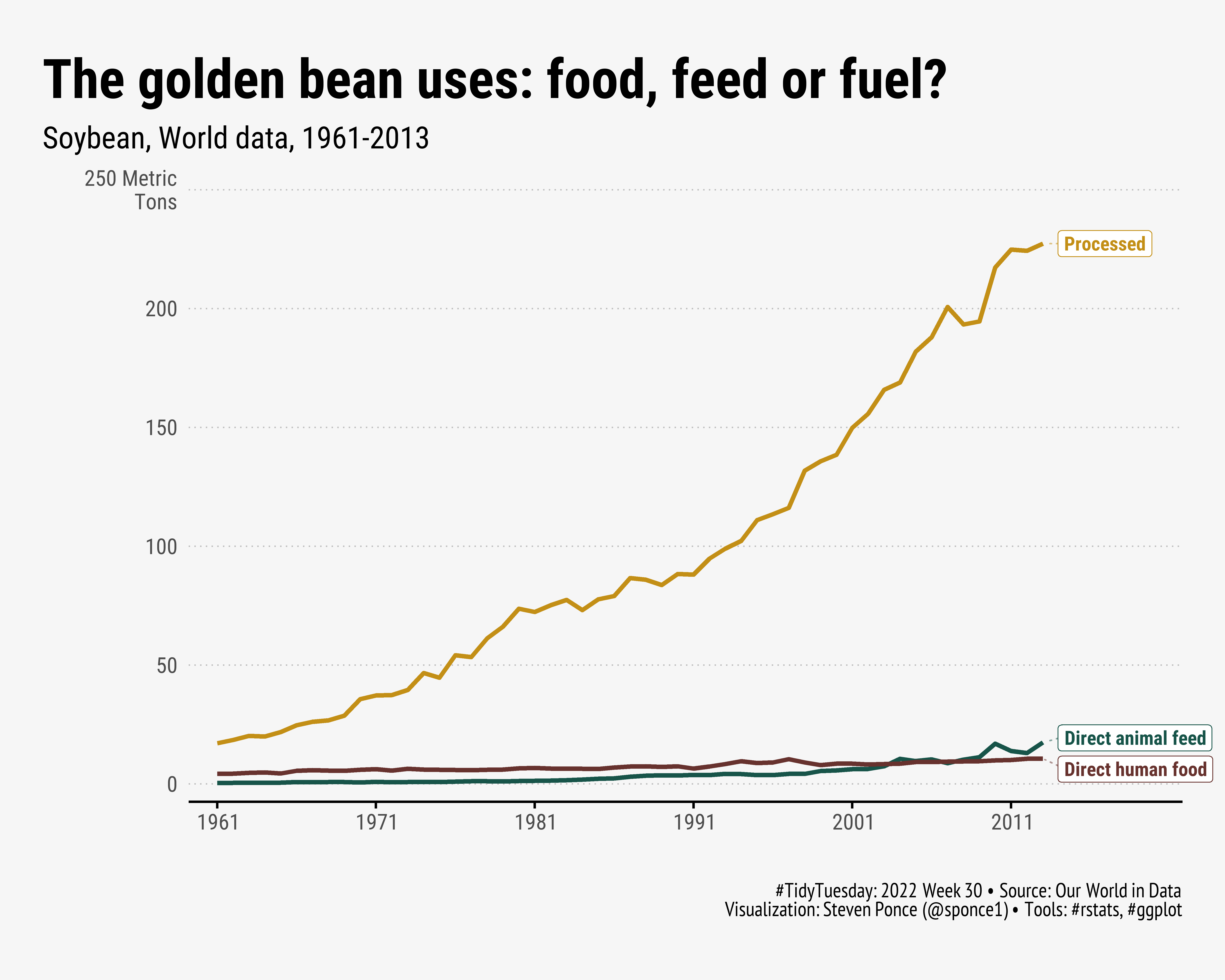 2022_30_soybean.png