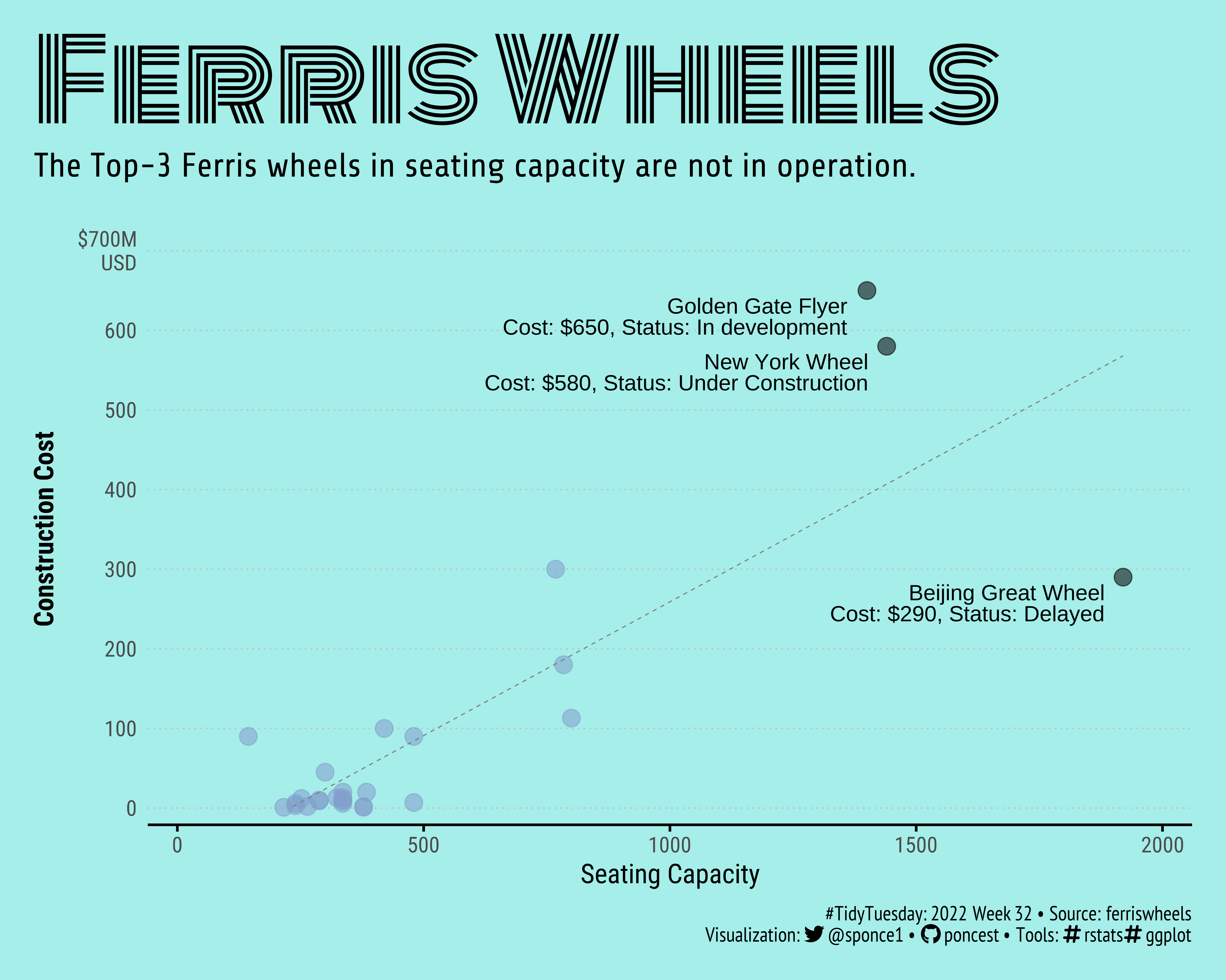 2022_32_wheels.png