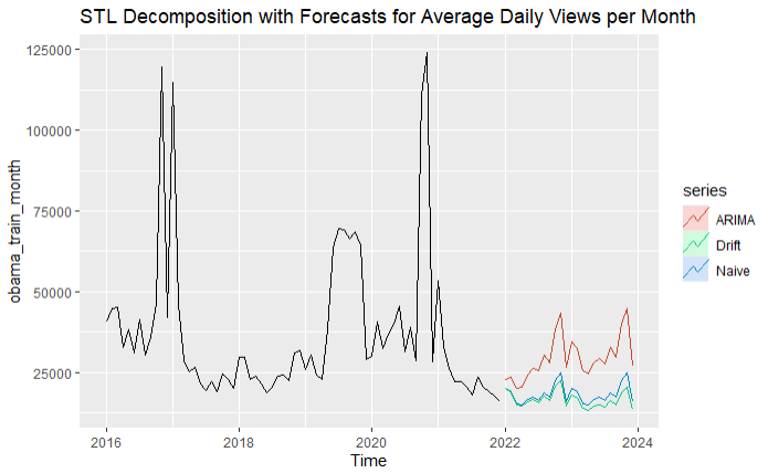 Figure 5_DataPreprocessing.png