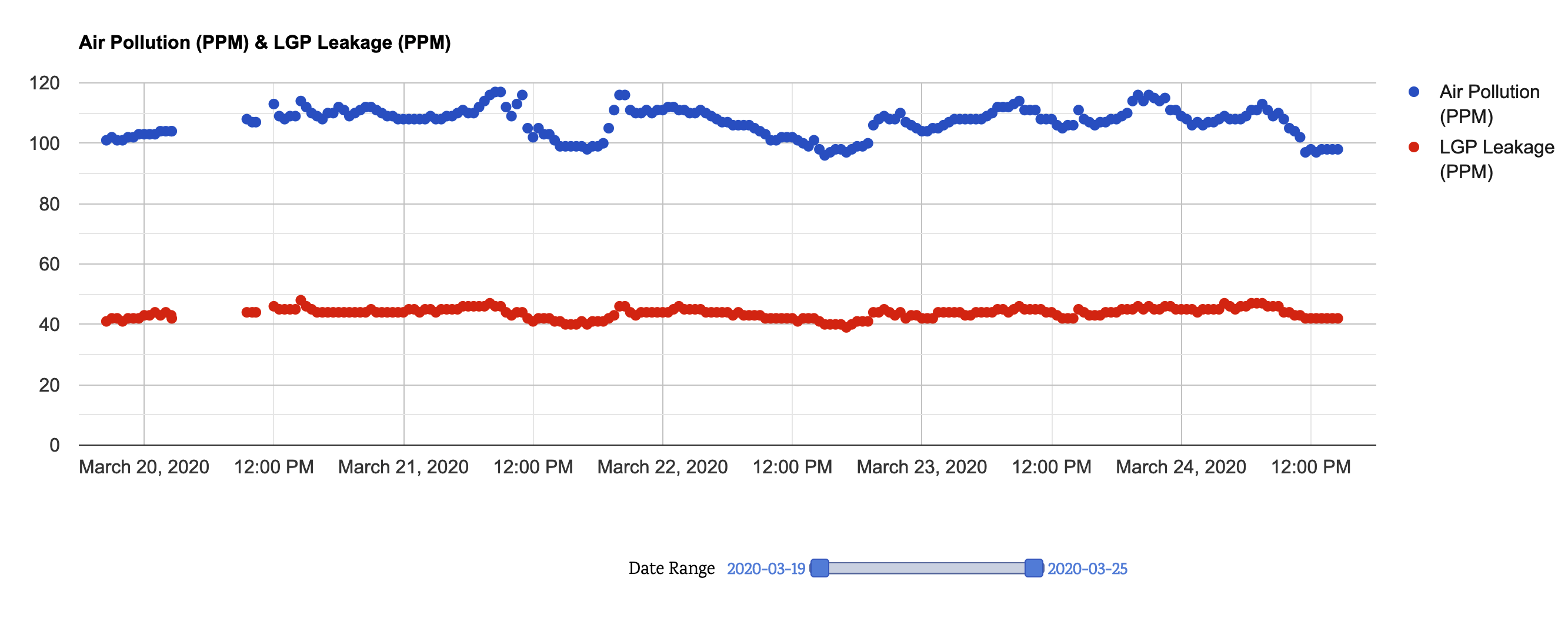 dashboard_3.png