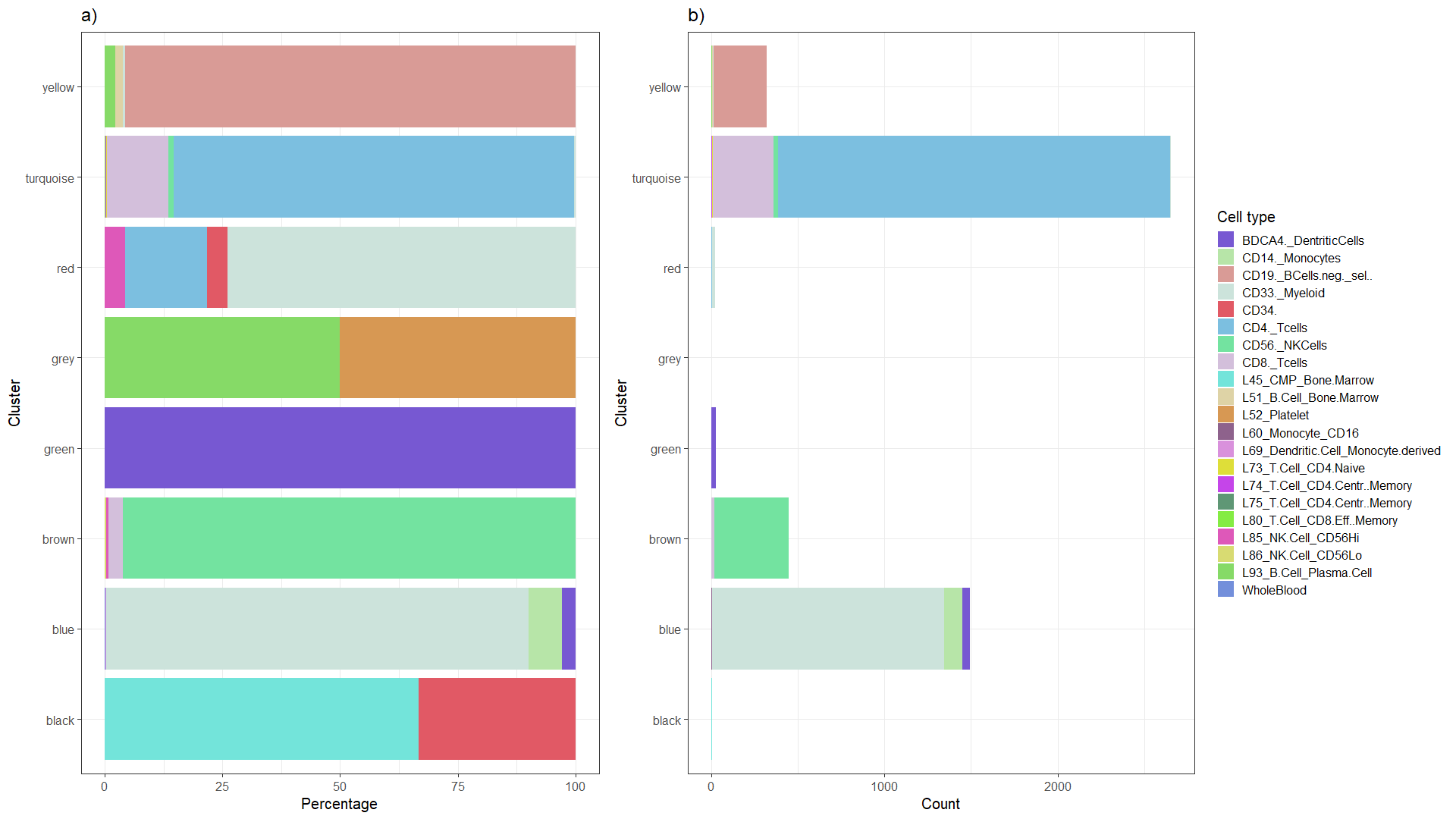 Cluster_Enrichment.png