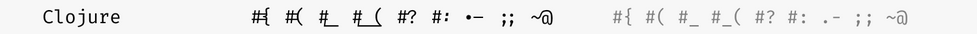 Fira Code font programming ligatures for Clojure