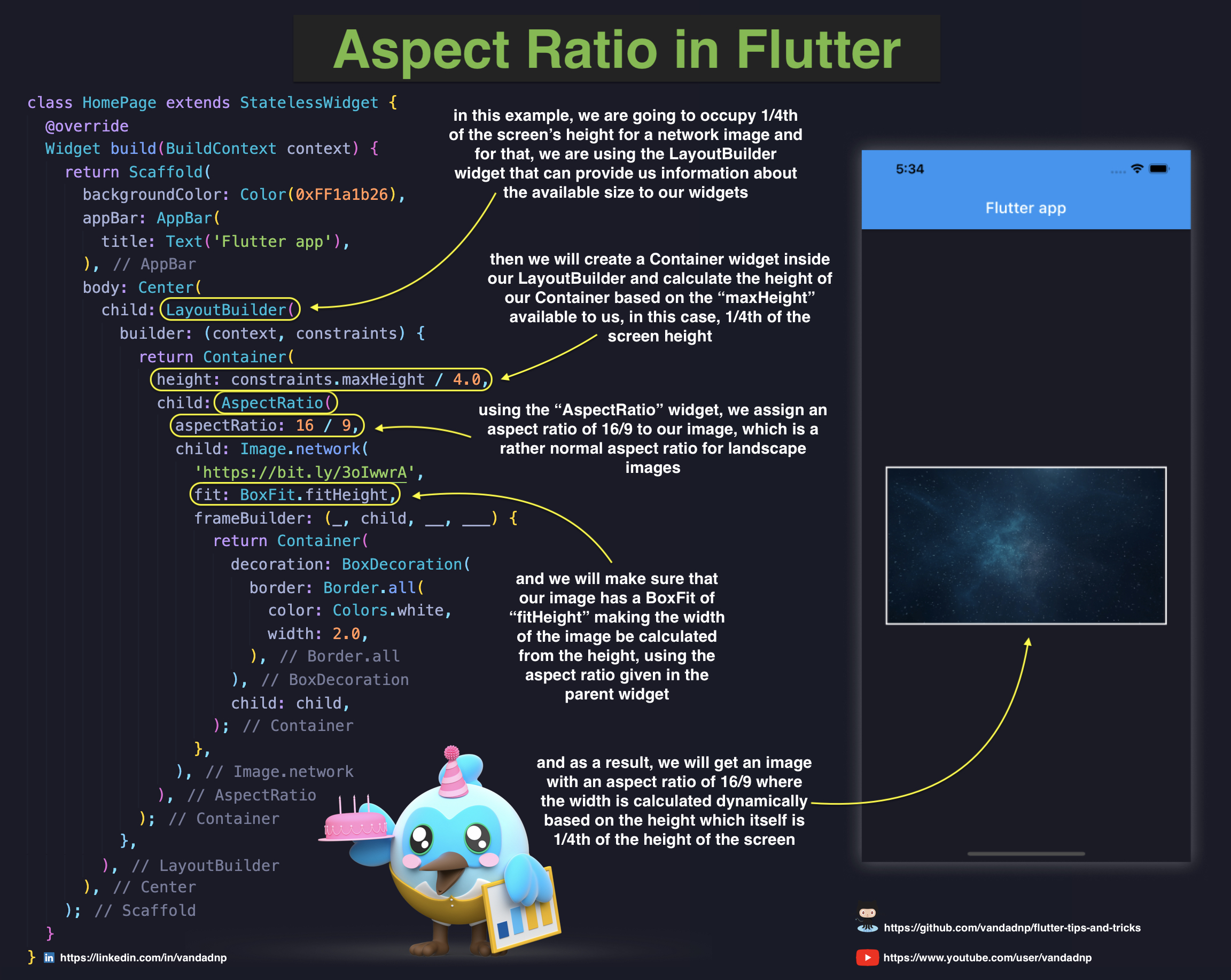 aspect-ratio-in-flutter.jpg