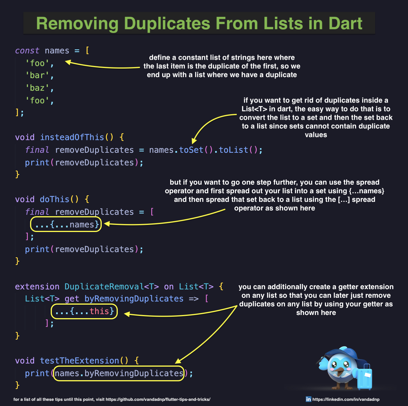 removing-duplicates-from-lists-in-dart.jpg