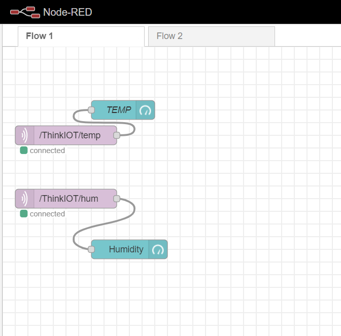 nodered