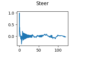 steer_output.png