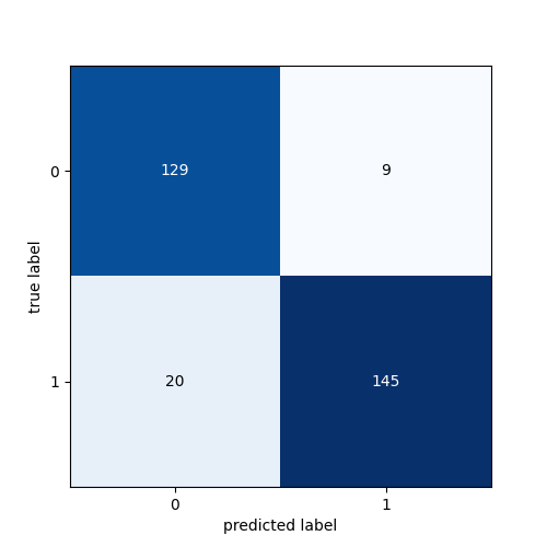 PerformanceMatrix.png