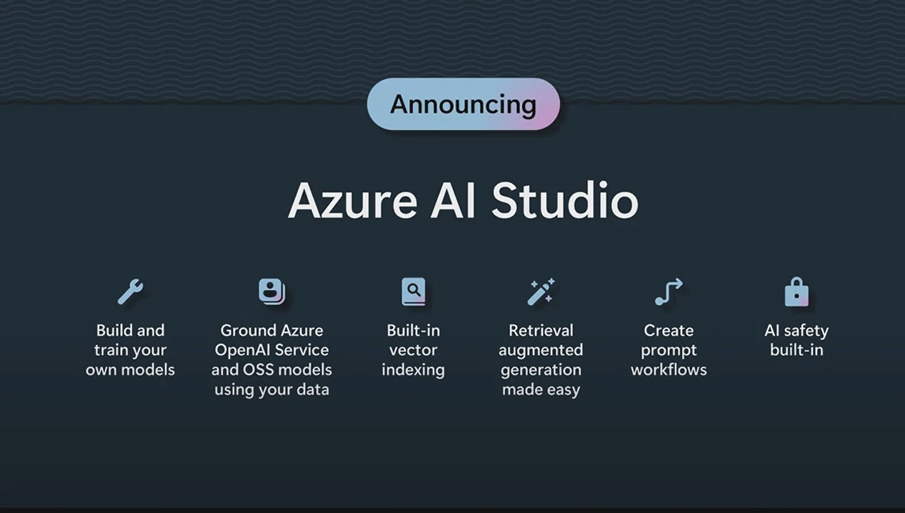 Azure-AI-Studio