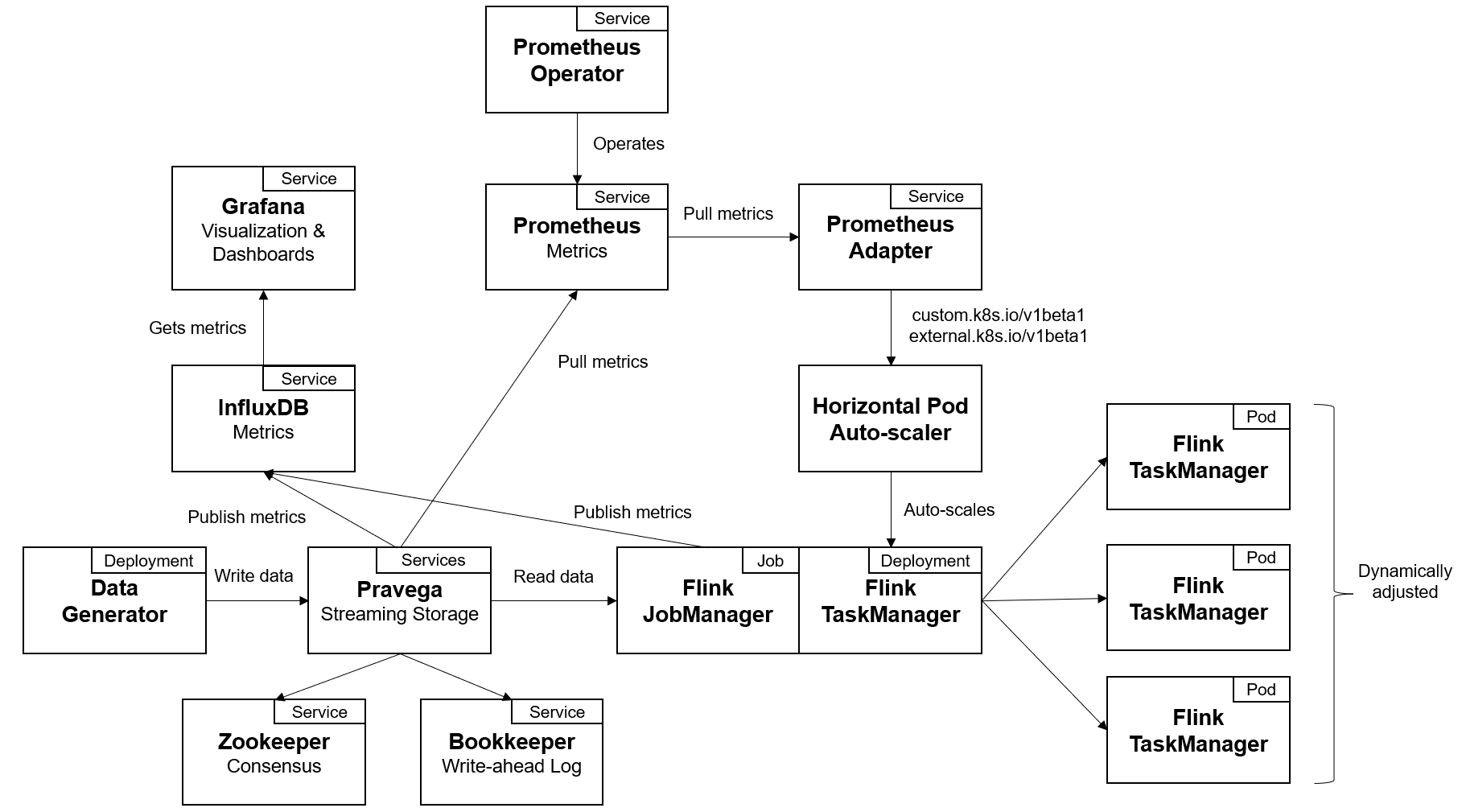 deployment-diagram.png