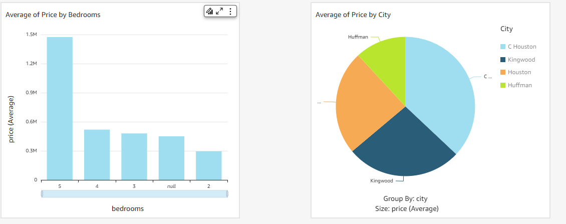 Quicksights-analytics.png