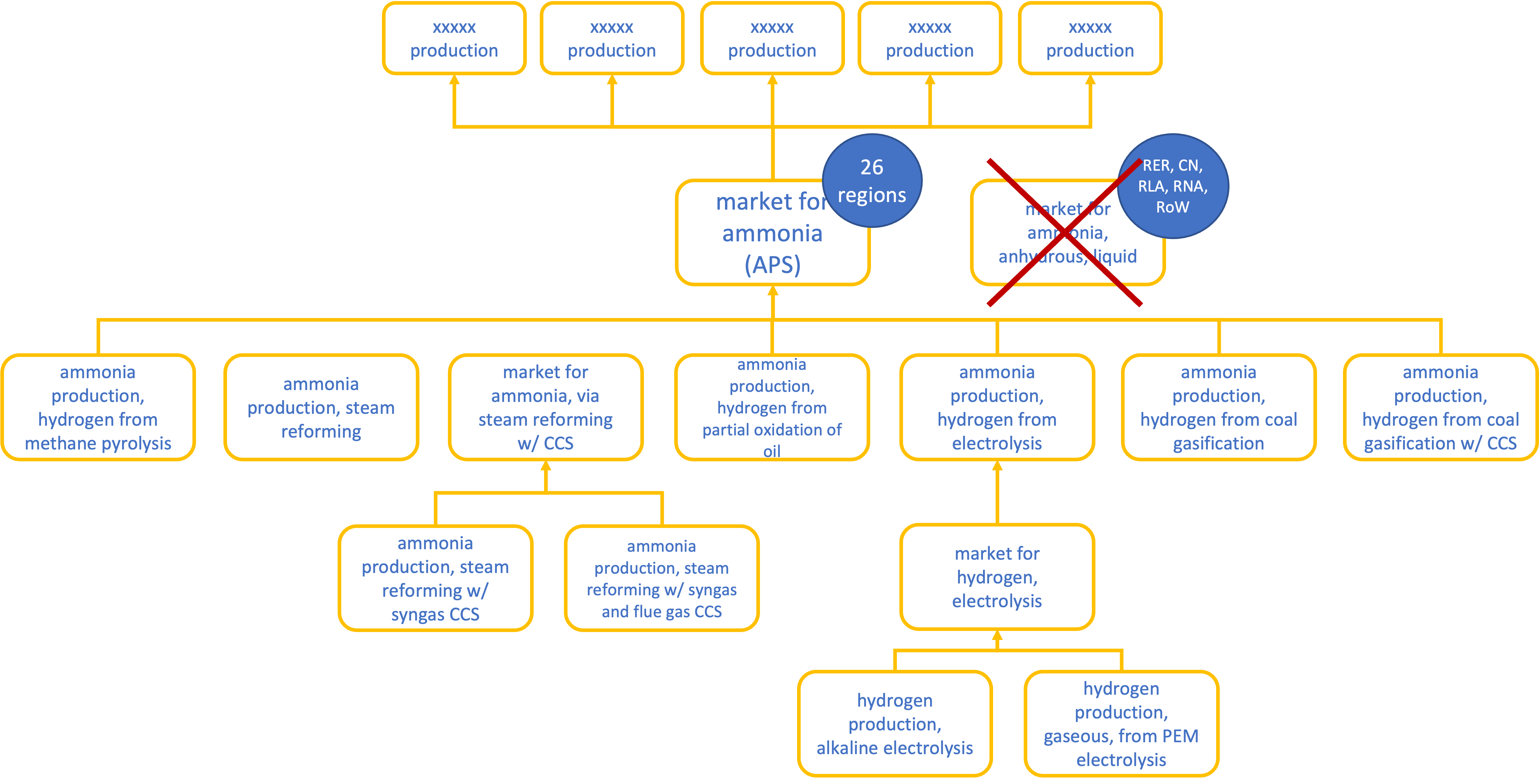 flow_diagram.png